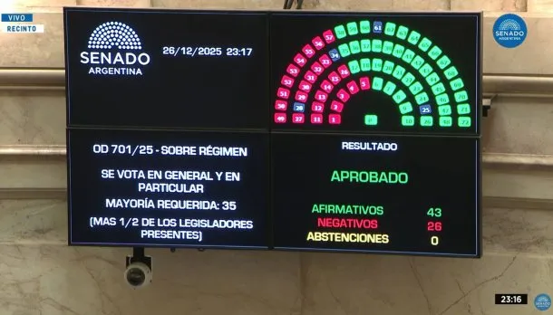 ley de inocencia fiscal aprobada